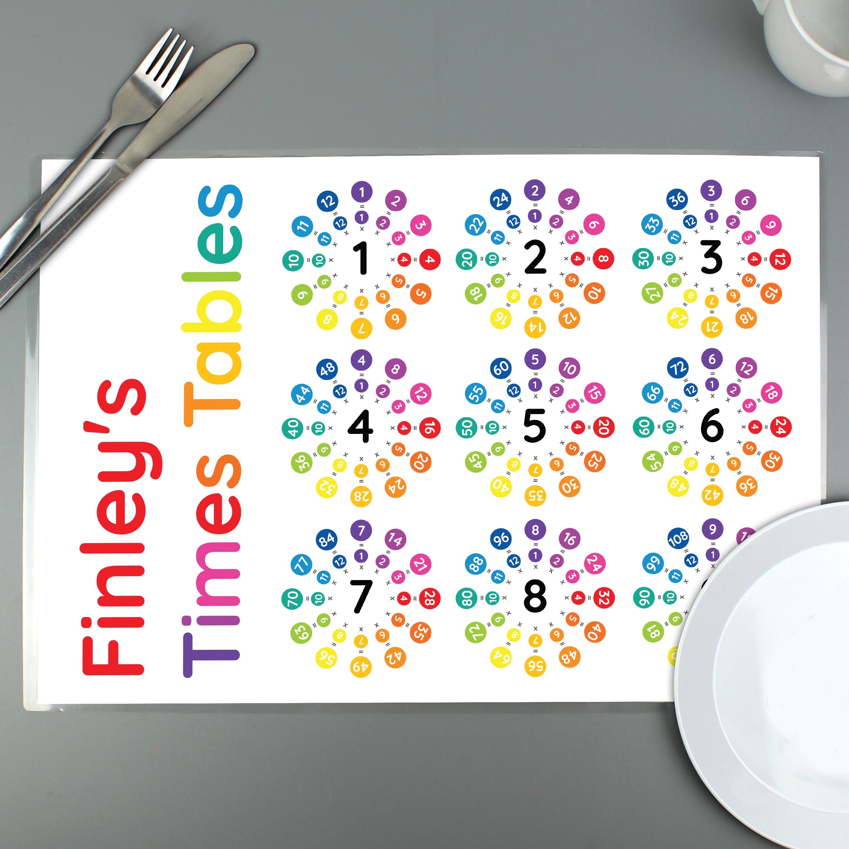 Personalised Times Tables Placemat