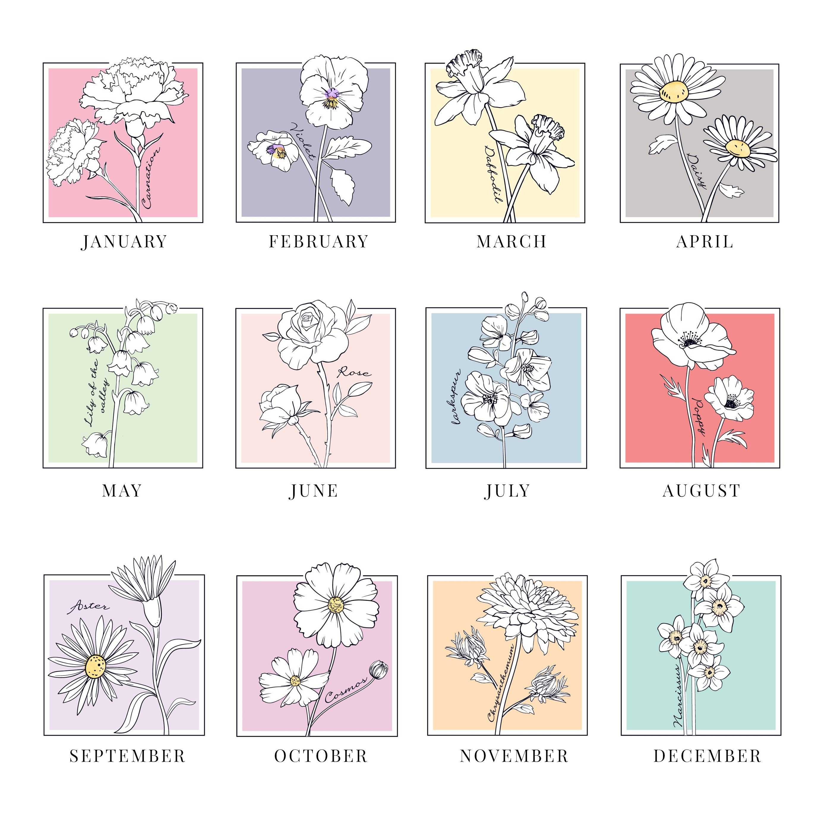 Personalised Birth Flower Mug