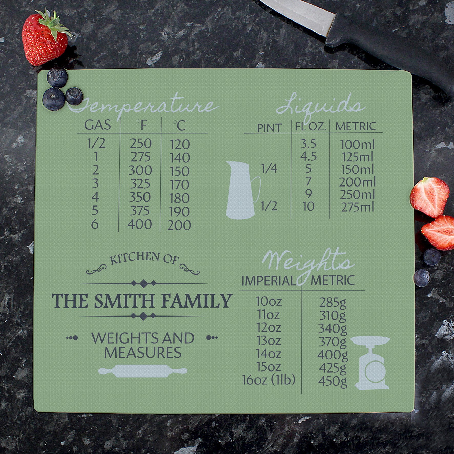 Personalised Conversions Glass Chopping Board/Worktop Saver