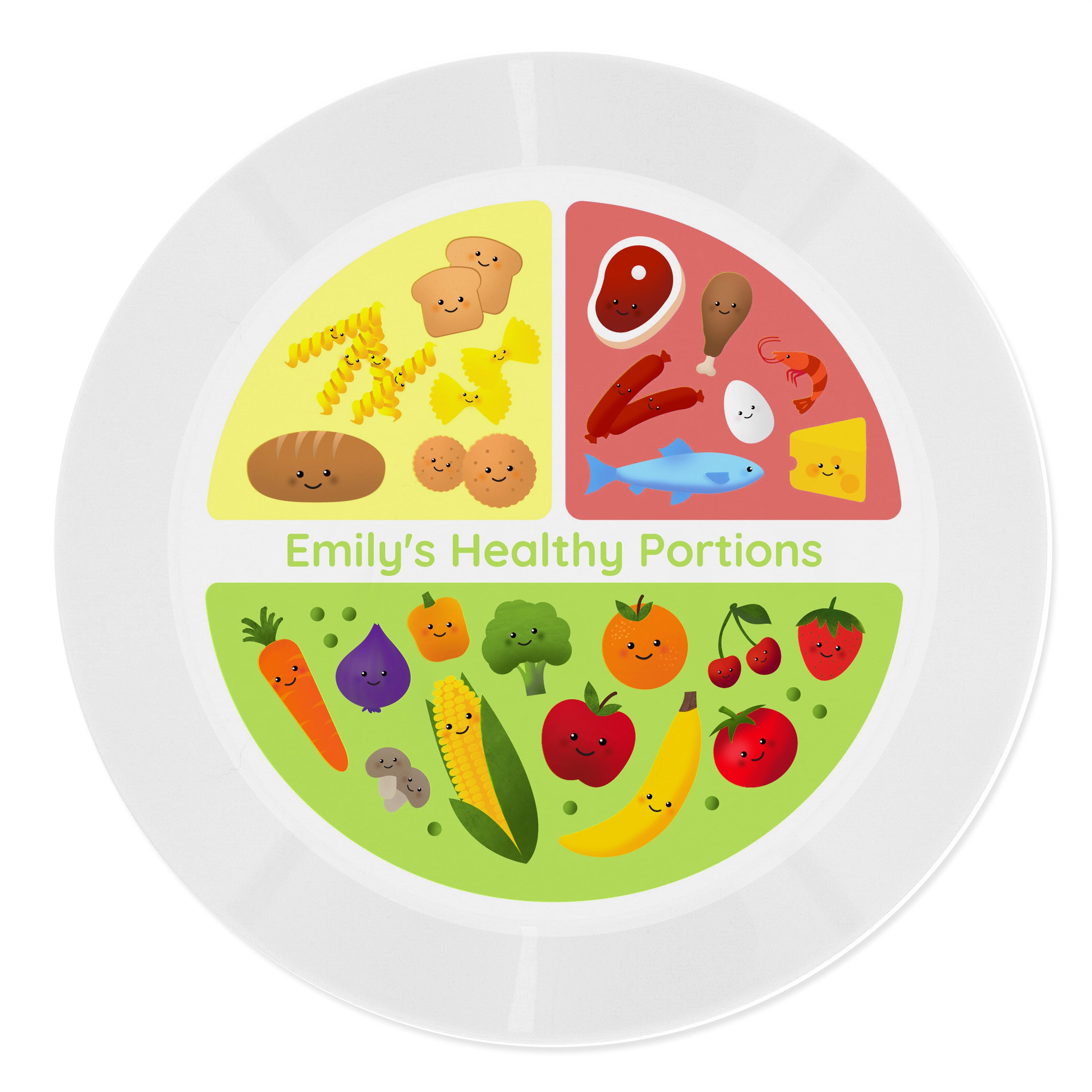 Personalised Healthy Eating Portions Plastic Plate